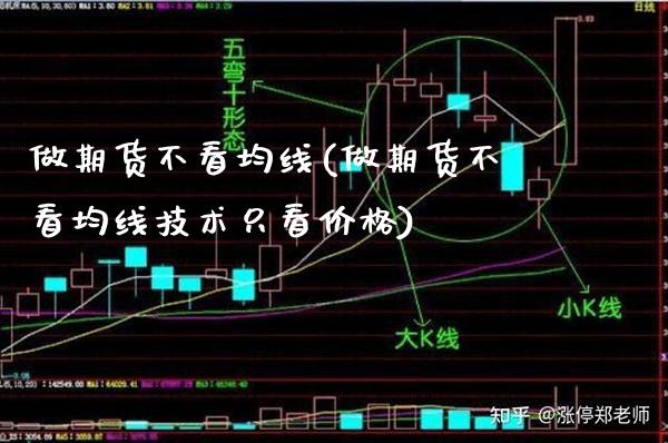 做期货不看均线(做期货不看均线技术只看价格)_https://www.xmqjcw.com_期货行情_第1张