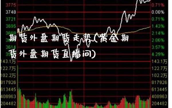期货外盘期货走势(黄金期货外盘期货直播间)_https://www.xmqjcw.com_期货百科_第1张