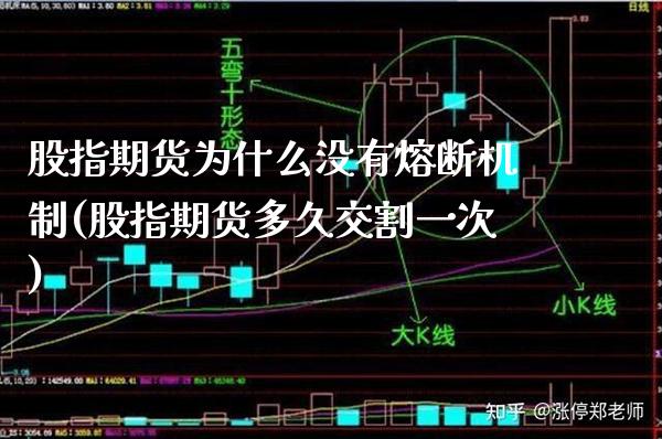 股指期货为什么没有熔断机制(股指期货多久交割一次)_https://www.xmqjcw.com_期货百科_第1张