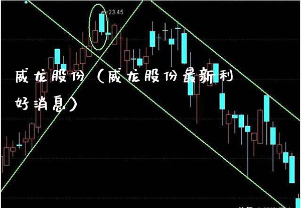 威龙股份（威龙股份最新利好消息）_https://www.xmqjcw.com_期货投资_第1张