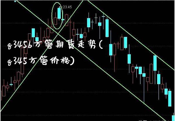 q345b方管期货走势(q345方管价格)_https://www.xmqjcw.com_期货直播室_第1张