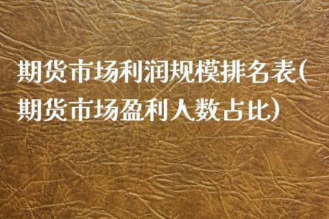 期货市场利润规模排名表(期货市场盈利人数占比)_https://www.xmqjcw.com_期货投资_第1张