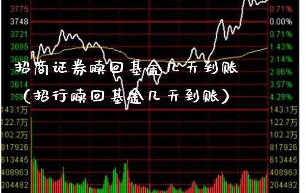 **证券赎回基金几天到账（招行赎回基金几天到账）_https://www.xmqjcw.com_基金理财_第1张