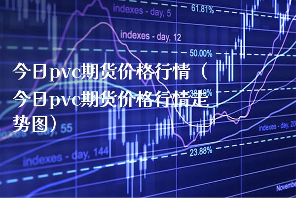 今日pvc期货价格行情（今日pvc期货价格行情走势图）_https://www.xmqjcw.com_期货投资_第1张