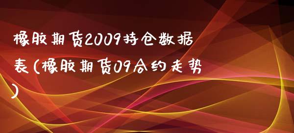 橡胶期货2009持仓数据表(橡胶期货09合约走势)_https://www.xmqjcw.com_期货百科_第1张