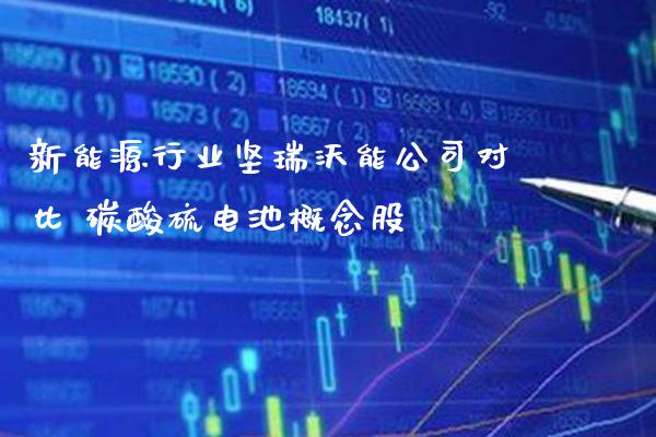新能源行业坚瑞沃能公司对比 碳酸硫电池概念股_https://www.xmqjcw.com_股票投资_第1张