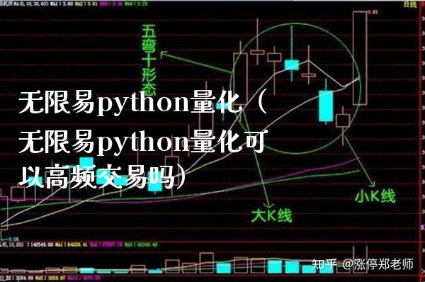 无限易python量化（无限易python量化可以高频交易吗）_https://www.xmqjcw.com_期货投资_第1张