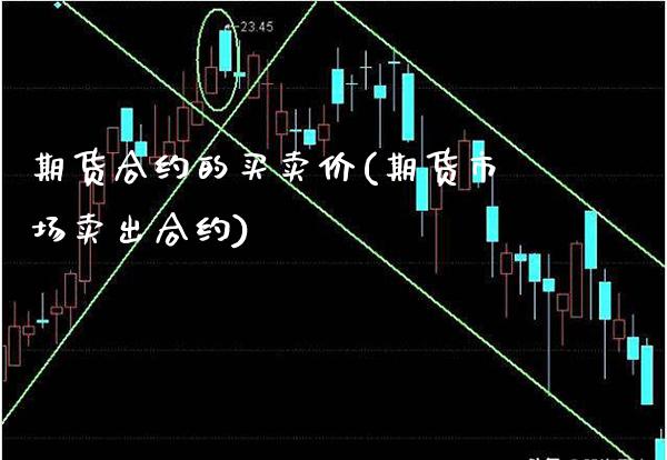 期货合约的买卖价(期货市场卖出合约)_https://www.xmqjcw.com_期货投资_第1张