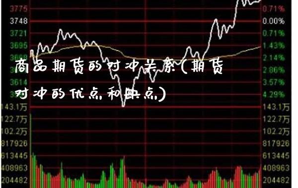 商品期货的对冲关系(期货对冲的优点和缺点)_https://www.xmqjcw.com_期货百科_第1张