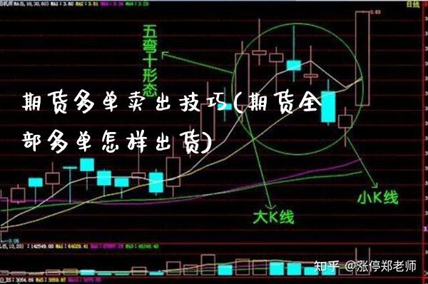 期货多单卖出技巧(期货全部多单怎样出货)_https://www.xmqjcw.com_期货行情_第1张