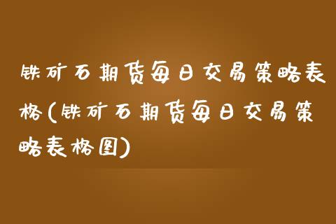 铁矿石期货每日交易策略表格(铁矿石期货每日交易策略表格图)_https://www.xmqjcw.com_期货开户_第1张
