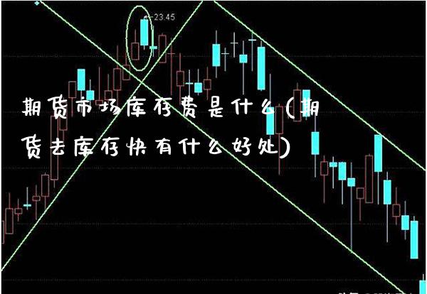 期货市场库存费是什么(期货去库存快有什么好处)_https://www.xmqjcw.com_期货百科_第1张