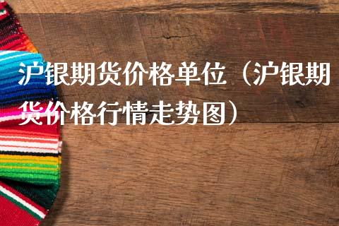 沪银期货价格单位（沪银期货价格行情走势图）_https://www.xmqjcw.com_期货直播室_第1张