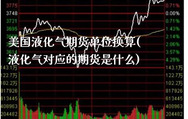 美国液化气期货单位换算(液化气对应的期货是什么)_https://www.xmqjcw.com_期货百科_第1张