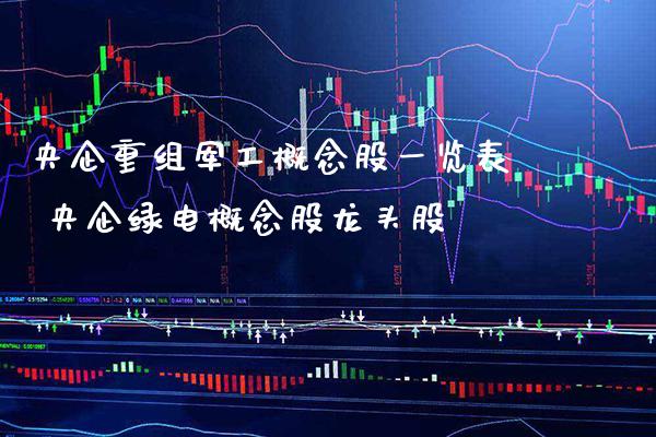 央企重组军工概念股一览表 央企绿电概念股龙头股_https://www.xmqjcw.com_股票投资_第1张