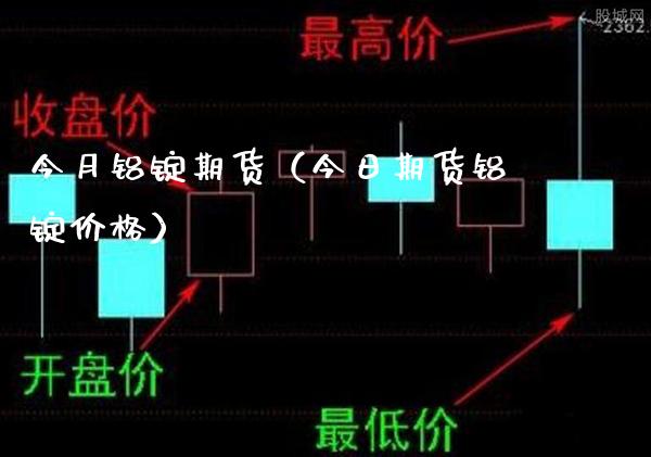 今月铝锭期货（今日期货铝锭价格）_https://www.xmqjcw.com_期货投资_第1张