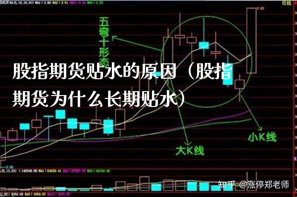 股指期货贴水的原因（股指期货为什么长期贴水）_https://www.xmqjcw.com_期货直播室_第1张