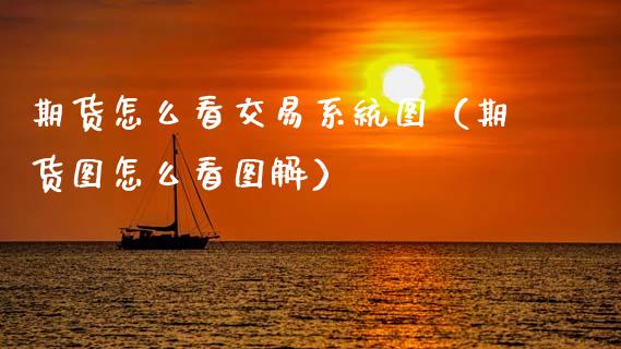 期货怎么看交易系统图（期货图怎么看图解）_https://www.xmqjcw.com_期货投资_第1张
