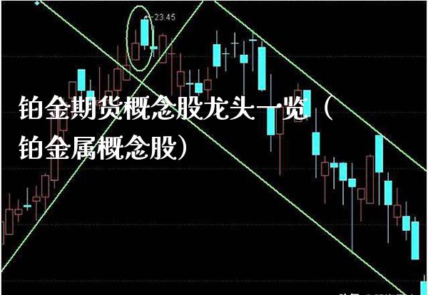 铂金期货概念股龙头一览（铂金属概念股）_https://www.xmqjcw.com_期货投资_第1张