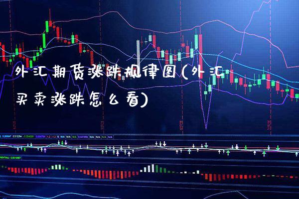 外汇期货涨跌规律图(外汇买卖涨跌怎么看)_https://www.xmqjcw.com_期货百科_第1张