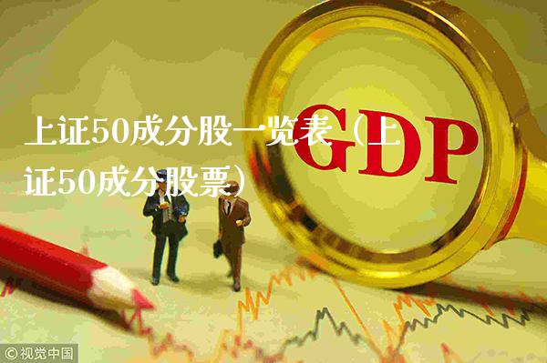 上证50成分股一览表（上证50成分股票）_https://www.xmqjcw.com_期货行情_第1张