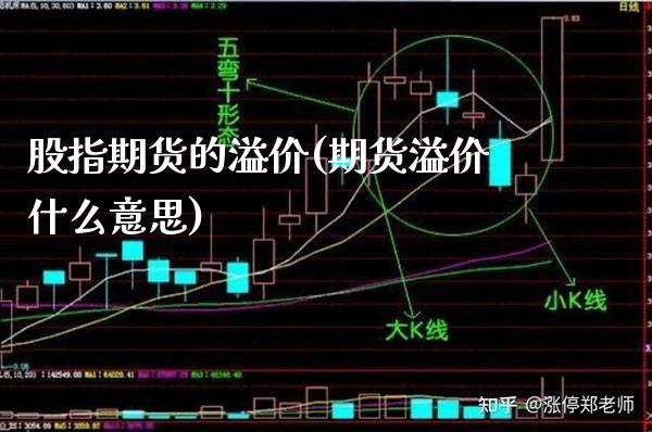 股指期货的溢价(期货溢价什么意思)_https://www.xmqjcw.com_期货百科_第1张