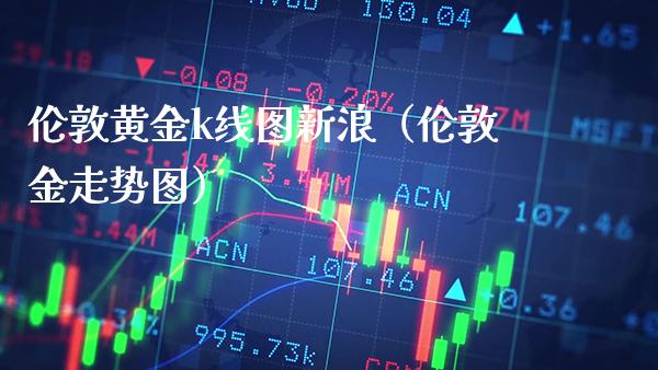 伦敦黄金k线图新浪（伦敦金走势图）_https://www.xmqjcw.com_期货直播室_第1张
