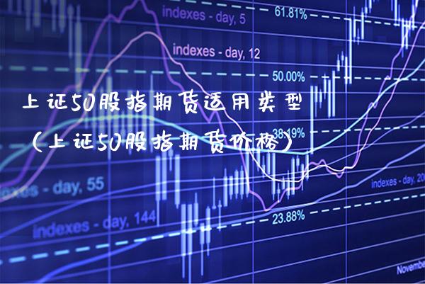 上证50股指期货适用类型（上证50股指期货价格）_https://www.xmqjcw.com_期货直播室_第1张