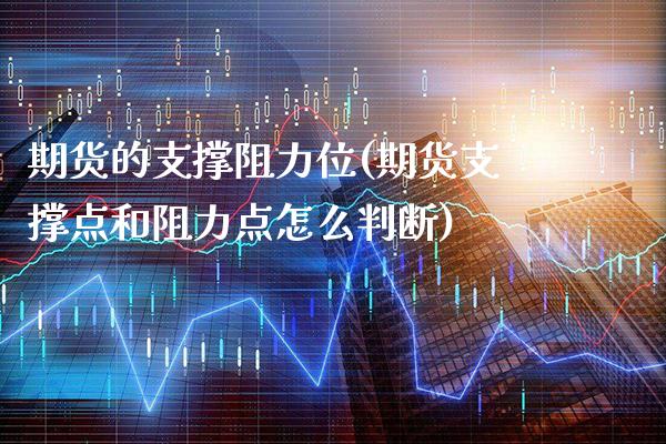 期货的支撑阻力位(期货支撑点和阻力点怎么判断)_https://www.xmqjcw.com_期货百科_第1张