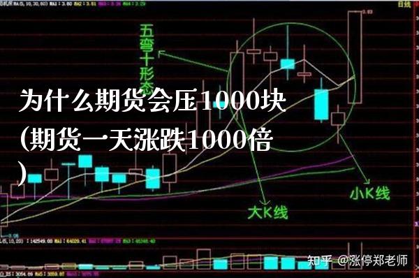 为什么期货会压1000块(期货一天涨跌1000倍)_https://www.xmqjcw.com_期货投资_第1张