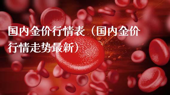 国内金价行情表（国内金价行情走势最新）_https://www.xmqjcw.com_期货投资_第1张