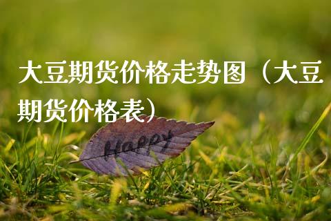 大豆期货价格走势图（大豆期货价格表）_https://www.xmqjcw.com_期货投资_第1张