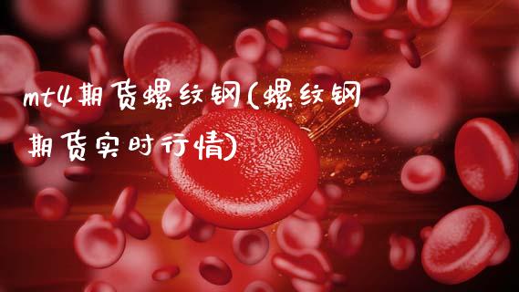 mt4期货螺纹钢(螺纹钢期货实时行情)_https://www.xmqjcw.com_期货行情_第1张