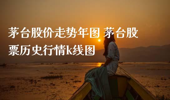 茅台股价走势年图 茅台股票历史行情k线图_https://www.xmqjcw.com_股票投资_第1张