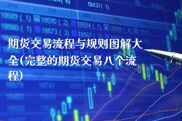 期货交易流程与规则图解大全(完整的期货交易八个流程)_https://www.xmqjcw.com_期货百科_第1张