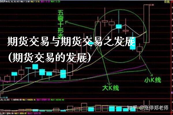 期货交易与期货交易之发展(期货交易的发展)_https://www.xmqjcw.com_期货百科_第1张