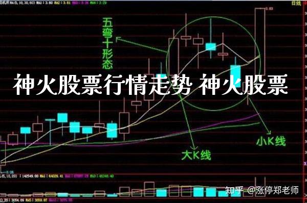 神火股票行情走势 神火股票_https://www.xmqjcw.com_股票投资_第1张