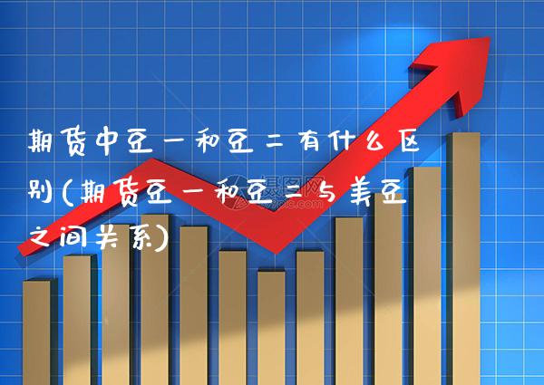 期货中豆一和豆二有什么区别(期货豆一和豆二与美豆之间关系)_https://www.xmqjcw.com_期货百科_第1张