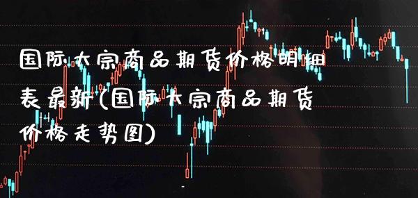 国际大宗商品期货价格明细表最新(国际大宗商品期货价格走势图)_https://www.xmqjcw.com_期货百科_第1张