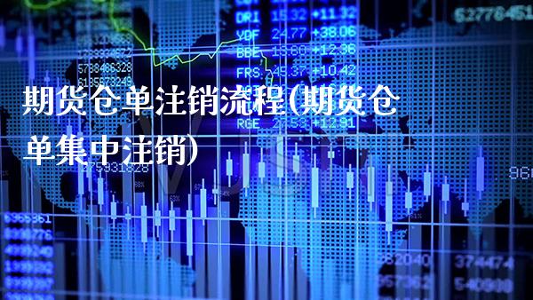 期货仓单注销流程(期货仓单集中注销)_期货百科_第1张_秦聚理财 期货仓单注销流程(期货仓单集中注销)_https://www.xmqjcw.com_期货百科_第1张