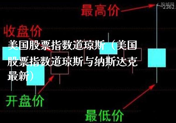 美国股票指数道琼斯（美国股票指数道琼斯与纳斯达克最新）_https://www.xmqjcw.com_期货投资_第1张