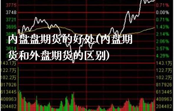内盘盘期货的好处(内盘期货和外盘期货的区别)_https://www.xmqjcw.com_期货百科_第1张