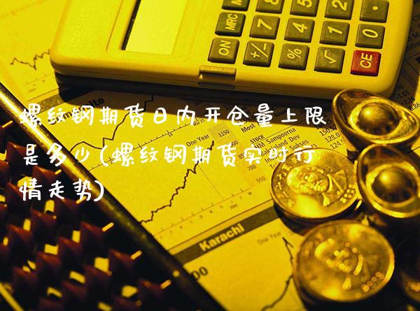 螺纹钢期货日内开仓量上限是多少(螺纹钢期货实时行情走势)_https://www.xmqjcw.com_期货行情_第1张