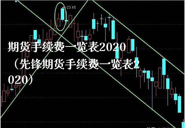 期货手续费一览表2020（先锋期货手续费一览表2020）_https://www.xmqjcw.com_期货投资_第1张