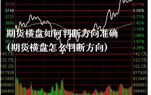 期货横盘如何判断方向准确(期货横盘怎么判断方向)_https://www.xmqjcw.com_期货百科_第1张