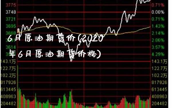 6月原油期货价(2020年6月原油期货价格)_https://www.xmqjcw.com_期货直播室_第1张