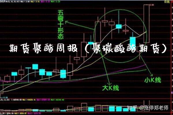 期货聚酯周报（聚碳酸酯期货）_https://www.xmqjcw.com_期货投资_第1张