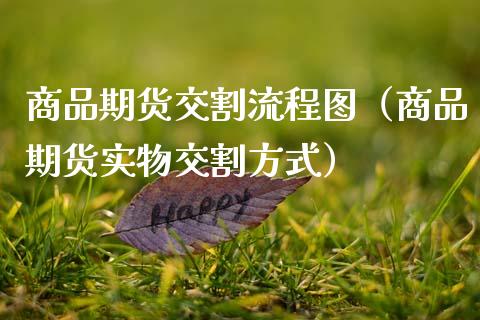 商品期货交割流程图（商品期货实物交割方式）_https://www.xmqjcw.com_期货直播室_第1张