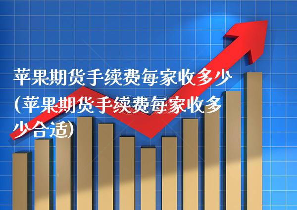 苹果期货手续费每家收多少(苹果期货手续费每家收多少合适)_https://www.xmqjcw.com_期货投资_第1张