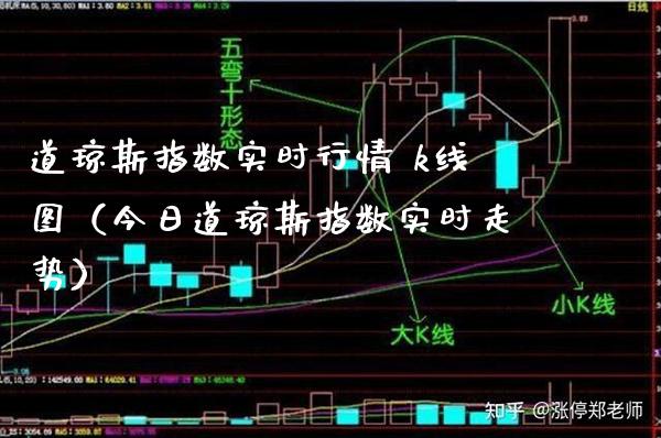 道琼斯指数实时行情 k线图（今日道琼斯指数实时走势）_https://www.xmqjcw.com_期货行情_第1张
